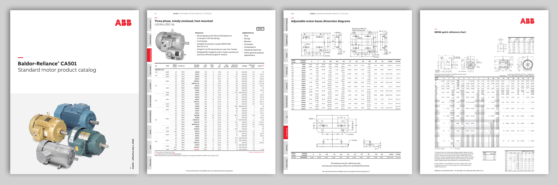 Baldor-Reliance CA501 Standard motor product catalog